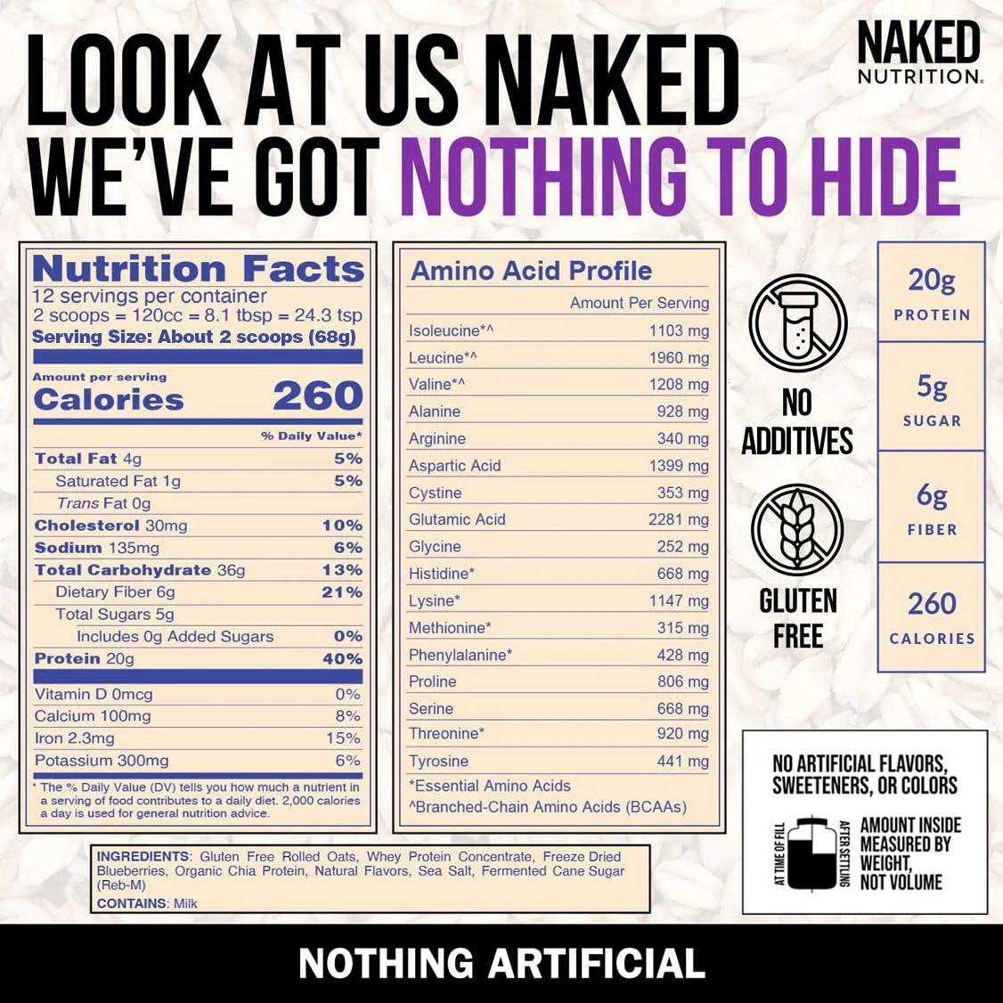 Blueberry Cobbler Protein Oats | Naked Oats - Image 4
